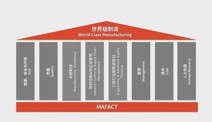 沉浸式参观"东方格拉茨"工厂,麦格纳为什么力挺极狐汽车?